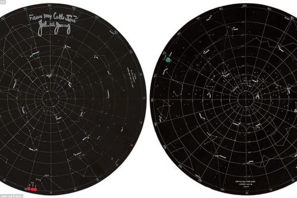 How Inflation Affects Your Savings